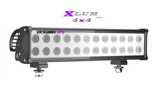 Как выбрать 7-ми дюймовые LED фары?